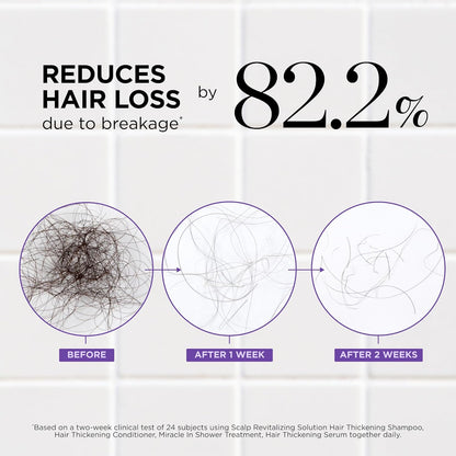 Dr. Groot Thickening Shampoo & Conditioner Set for Hair Loss - product detail image 2