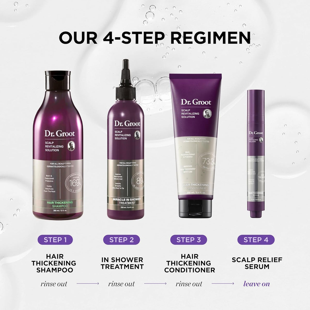 Dr. Groot Thickening Serum, Shampoo, Conditioner, and Scalp Treatment Set for Hair Loss - product detail image 6