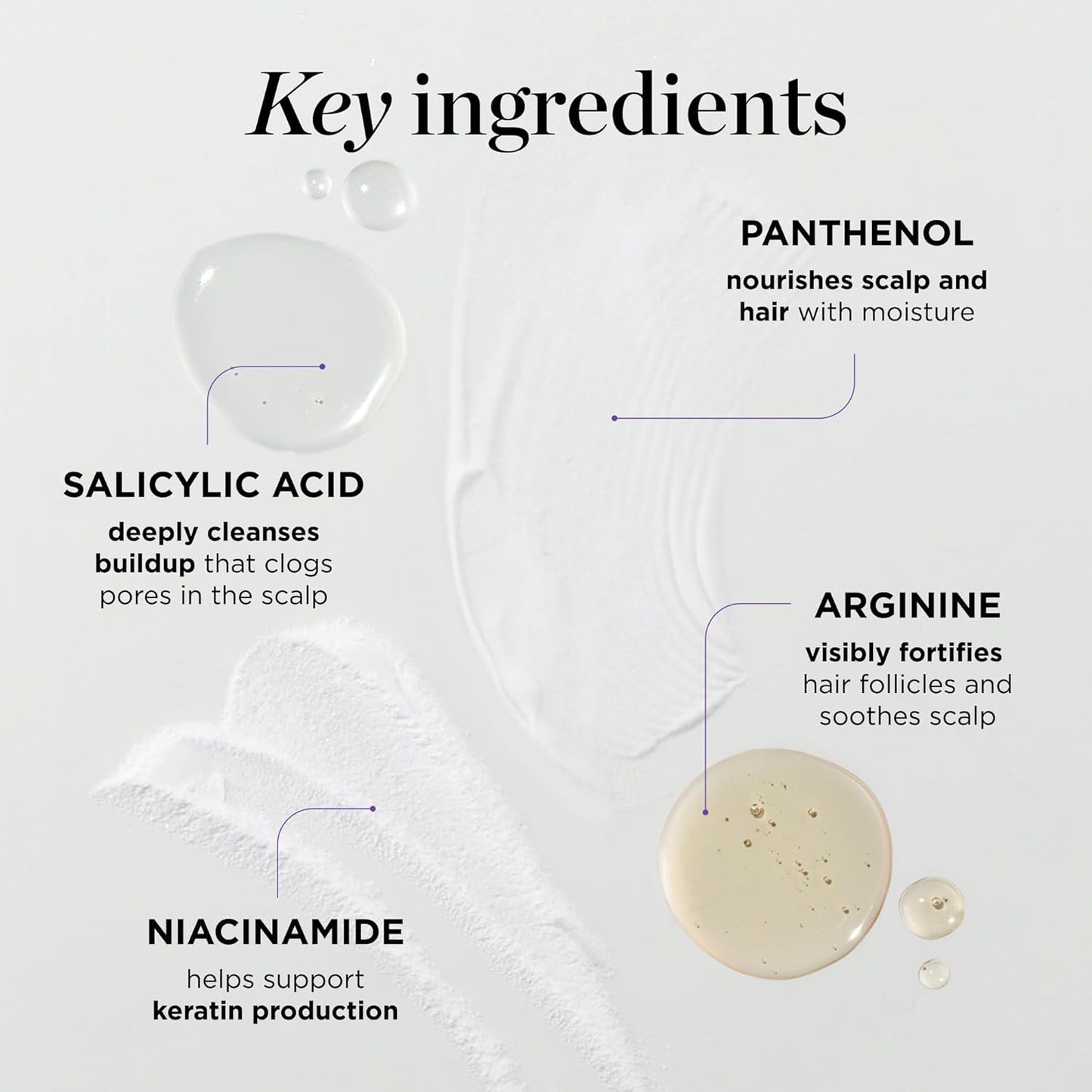 Dr. Groot Miracle in Shower Treatment - product detail image 6