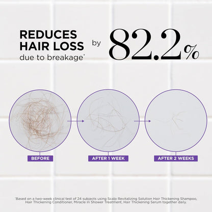 Dr. Groot Hair Thickening Conditioner For Hair loss - product detail image 3