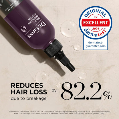Dr. Groot Miracle in Shower Treatment - product detail image 3